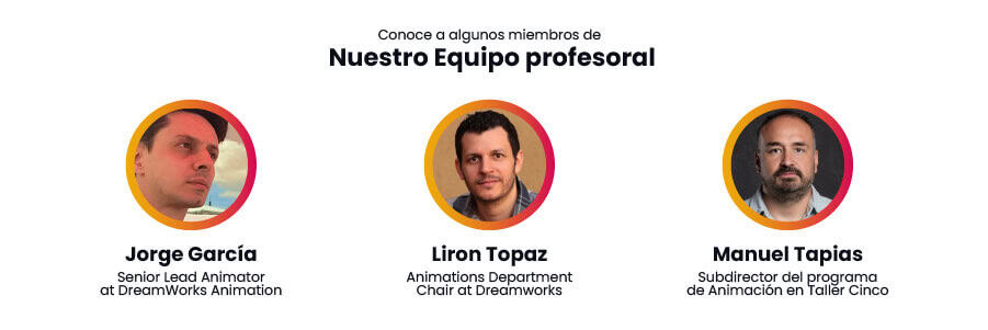 Nuestro Equipo Profesoral