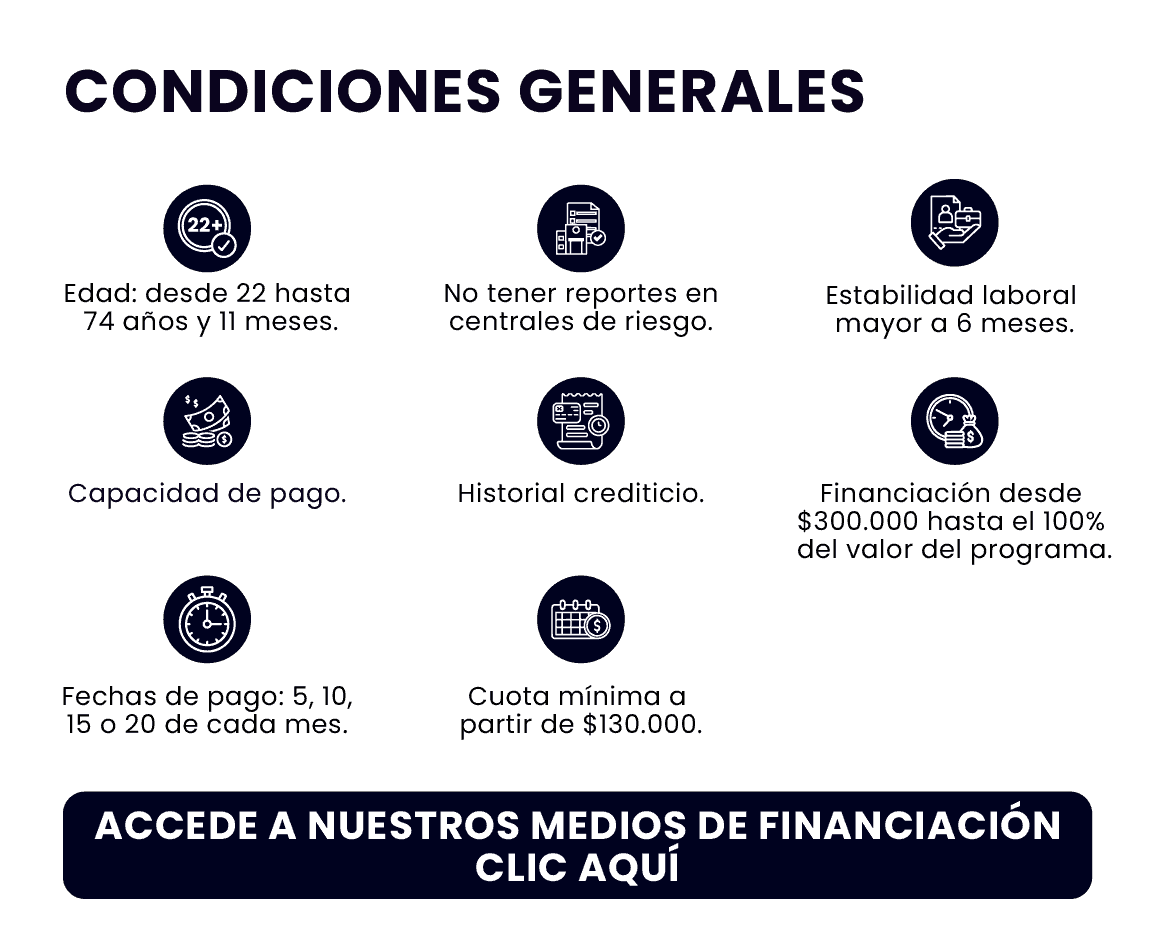 Financiación